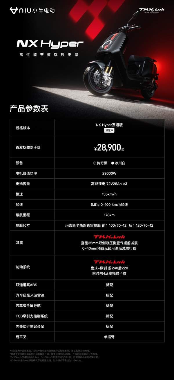 格电摩上市；小米支架式杆Mini版开售k8凯发网站小牛NX Hyper赛道风(图5)