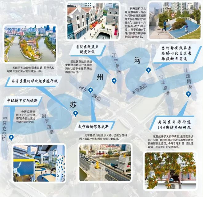 之尘 “刷新”苏河两岸K8凯发集团拂却时光(图3)